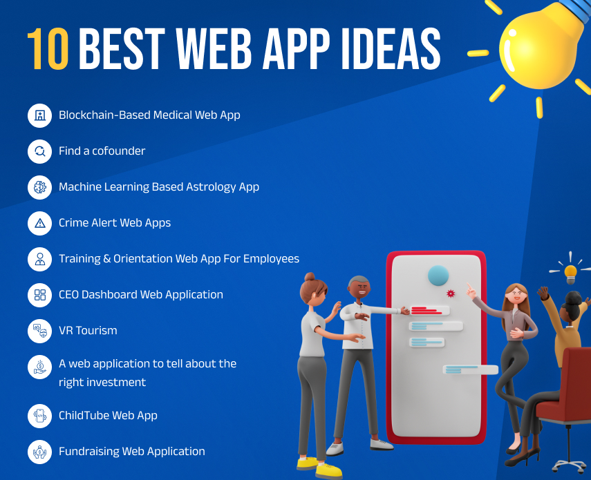 10 Best Web App Ideas