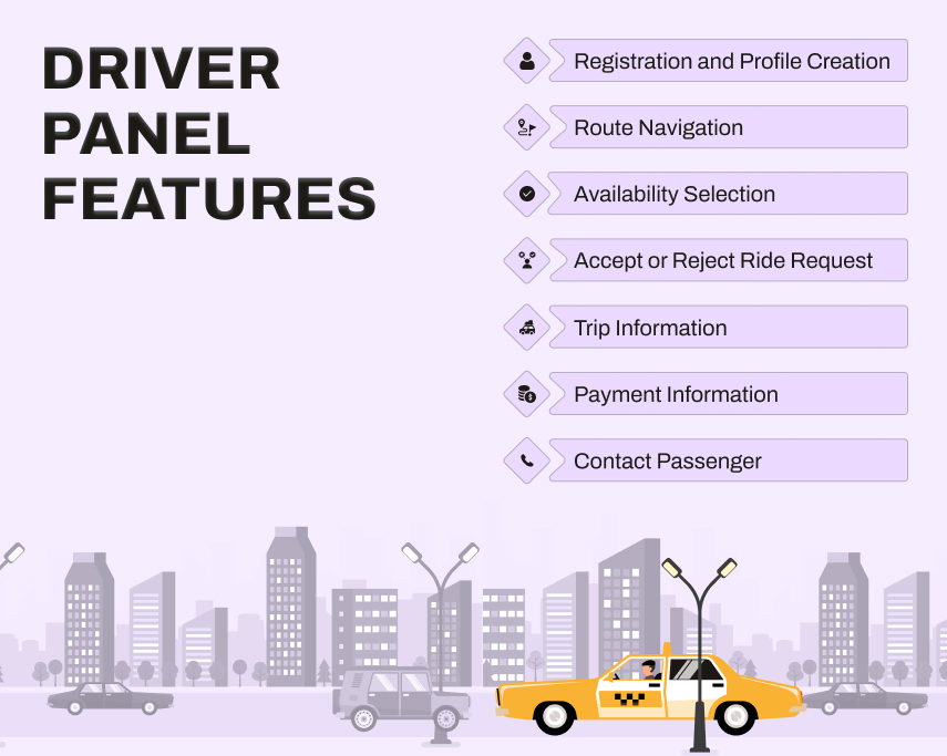 Driver Panel Features