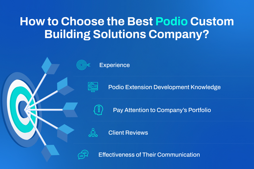How to Choose the Best Podio Custom Building Solutions Company?