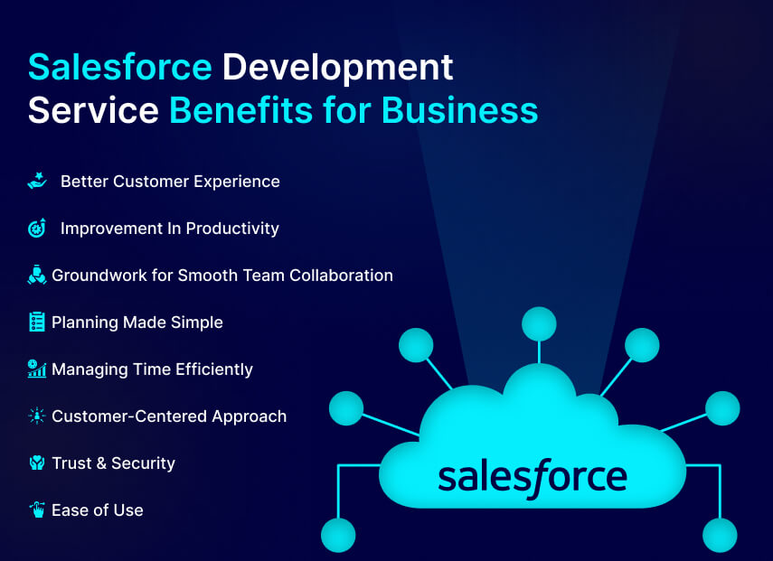 How Salesforce Development Services Can be a Source of Benefit for Your Business?
