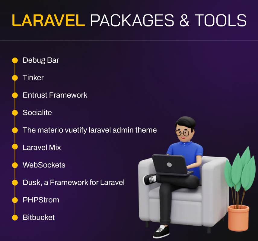 Laravel packages and tools
