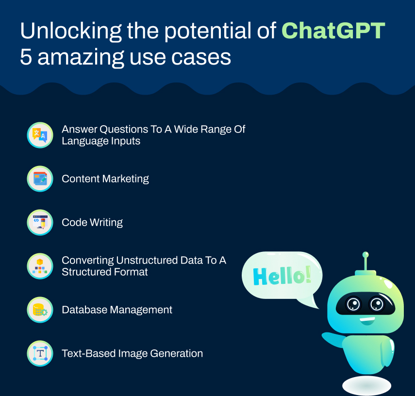 Unlocking the Potential of ChatGPT - 5 Amazing Use Cases
