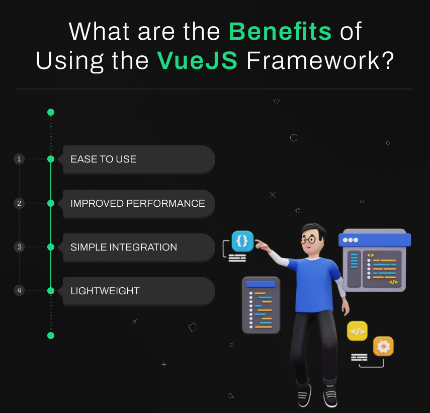 Benefits of Using the VueJS Framework
